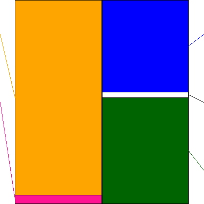 ニッキ(証券コード:6042)の貸借対照表