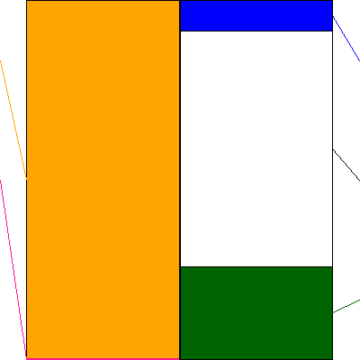 Gunosy(証券コード:6047)の貸借対照表