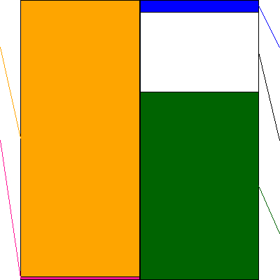 イトクロ(証券コード:6049)の貸借対照表