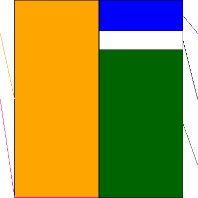 リブセンス(証券コード:6054)の貸借対照表