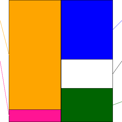 ベクトル(証券コード:6058)の貸借対照表