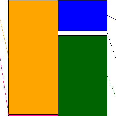 キャリアリンク(証券コード:6070)の貸借対照表