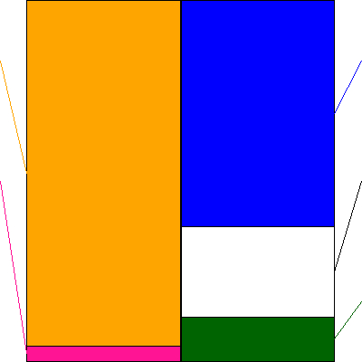 バリューＨＲ(証券コード:6078)の貸借対照表