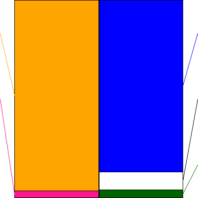 エナリス(証券コード:6079)の貸借対照表