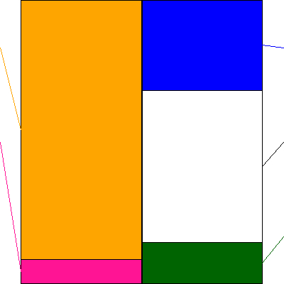 アライドアーキテクツ(証券コード:6081)の貸借対照表