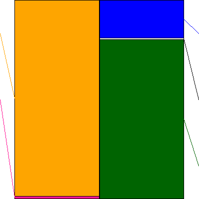 冨士ダイス(証券コード:6167)の貸借対照表