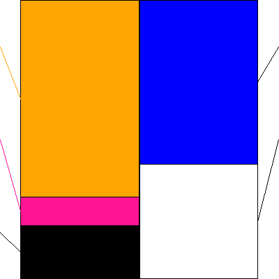 メタップス(証券コード:6172)の貸借対照表