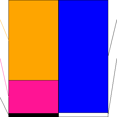 タメニー(証券コード:6181)の貸借対照表