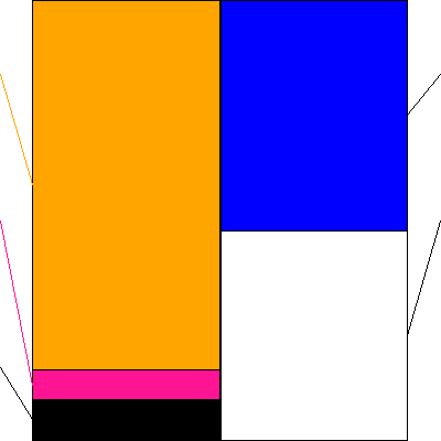 メタリアル(証券コード:6182)の貸借対照表