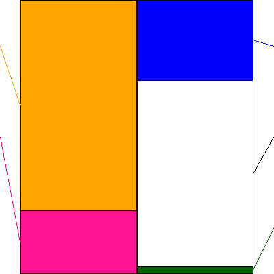 ＳＭＮ(証券コード:6185)の貸借対照表