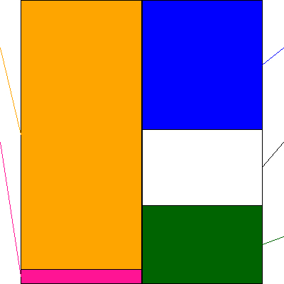 エアトリ(証券コード:6191)の貸借対照表