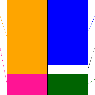 ソラスト(証券コード:6197)の貸借対照表