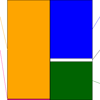 キャリア(証券コード:6198)の貸借対照表