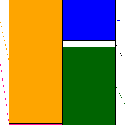 セラク(証券コード:6199)の貸借対照表