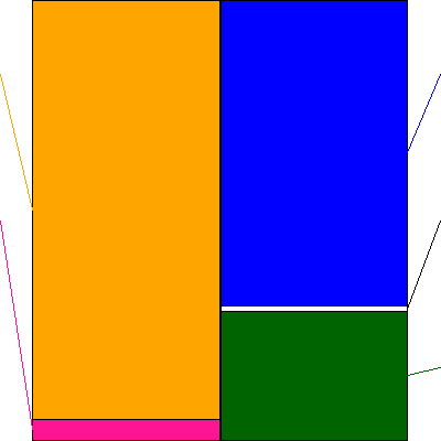 ＪＲＣ(証券コード:6224)の貸借対照表