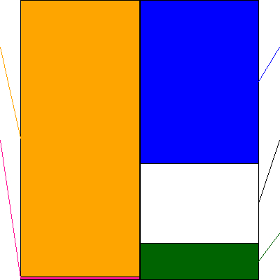 AIメカテック(証券コード:6227)の貸借対照表