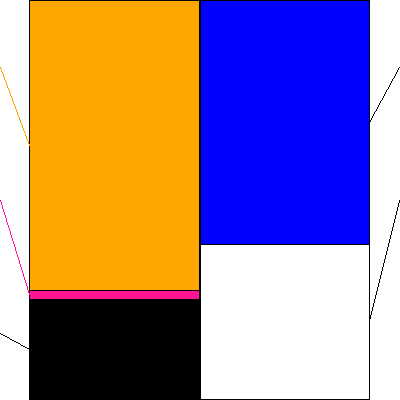 ＡＣＳＬ(証券コード:6232)の貸借対照表