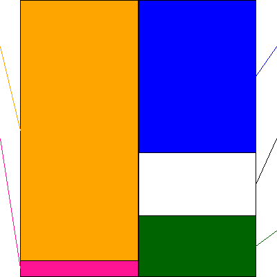 ＮＣホールディングス(証券コード:6236)の貸借対照表