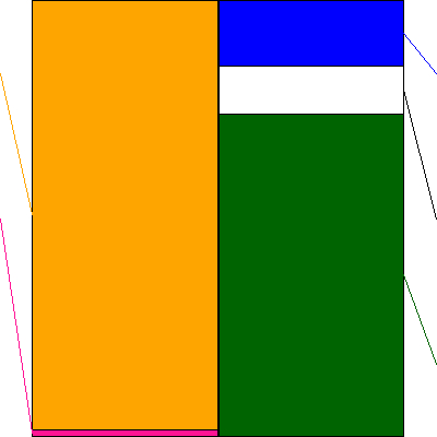 藤商事(証券コード:6257)の貸借対照表