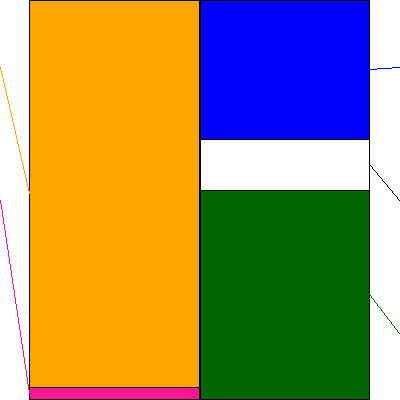 ナブテスコ(証券コード:6268)の貸借対照表