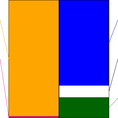 三井海洋開発(証券コード:6269)の貸借対照表