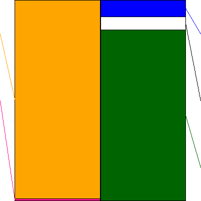 ＳＭＣ(証券コード:6273)の貸借対照表