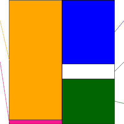 クボタ(証券コード:6326)の貸借対照表