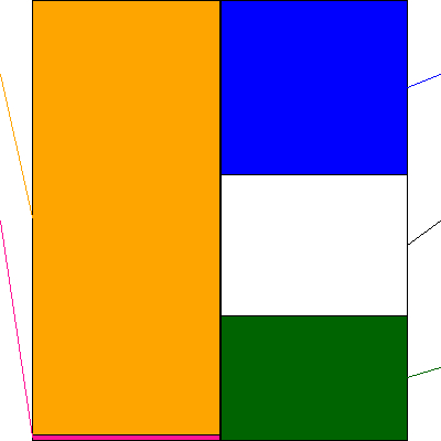 トーヨーカネツ(証券コード:6369)の貸借対照表