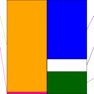 不二精機(証券コード:6400)の貸借対照表