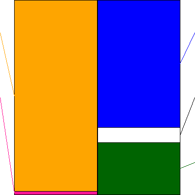 小倉クラッチ(証券コード:6408)の貸借対照表