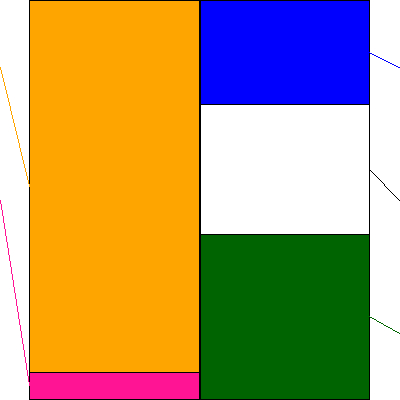 理想科学工業(証券コード:6413)の貸借対照表