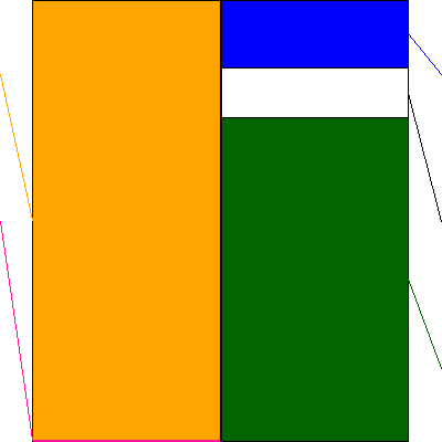 ＳＡＮＫＹＯ(証券コード:6417)の貸借対照表