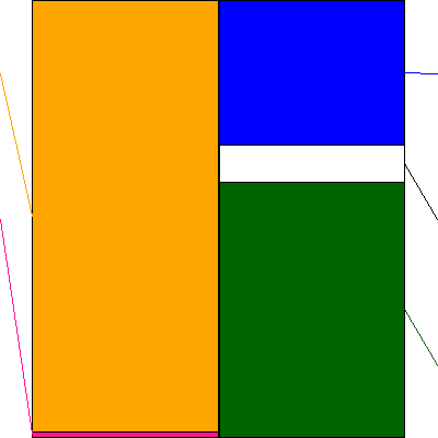 モリタホールディングス(証券コード:6455)の貸借対照表