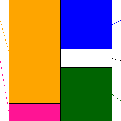 セガサミーホールディングス(証券コード:6460)の貸借対照表