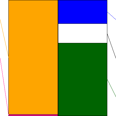 ＫＶＫ(証券コード:6484)の貸借対照表