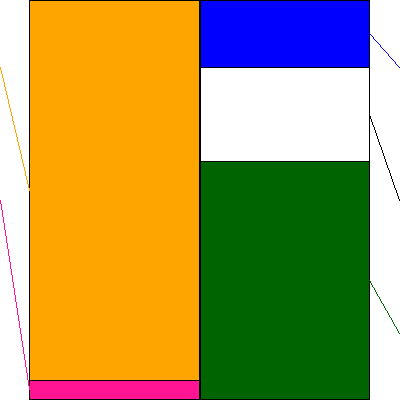 ヨシタケ(証券コード:6488)の貸借対照表