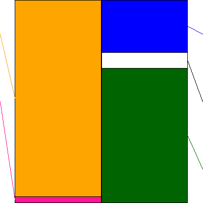 中北製作所(証券コード:6496)の貸借対照表