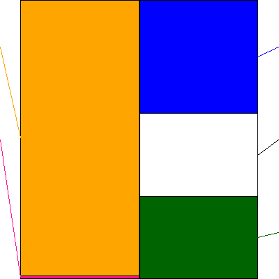 オリジン(証券コード:6513)の貸借対照表