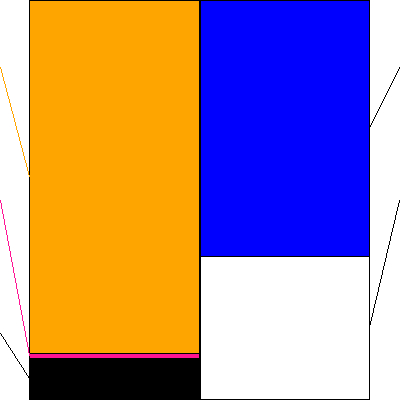 オキサイド(証券コード:6521)の貸借対照表