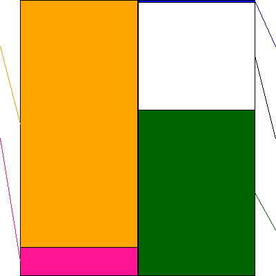 ソシオネクスト(証券コード:6526)の貸借対照表