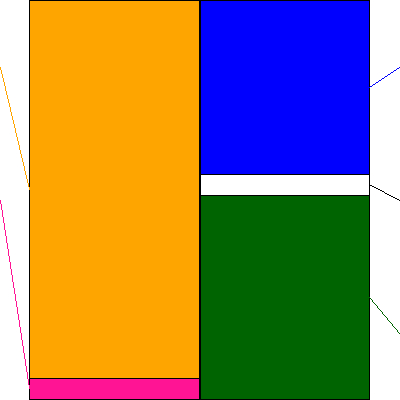 フルテック(証券コード:6546)の貸借対照表