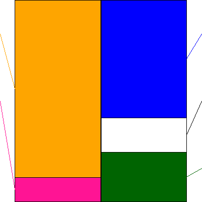 ソウルドアウト(証券コード:6553)の貸借対照表