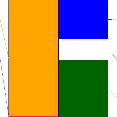 エスユーエス(証券コード:6554)の貸借対照表