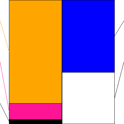 クックビズ(証券コード:6558)の貸借対照表