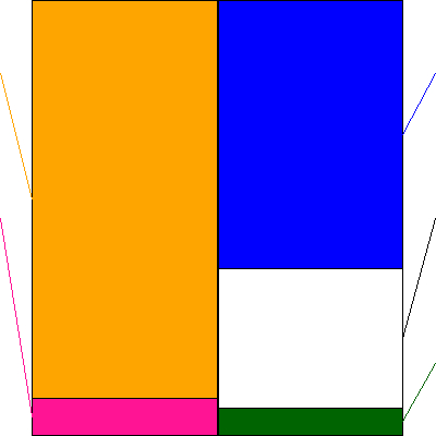 ジーニー(証券コード:6562)の貸借対照表