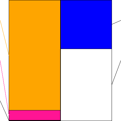 ＲＰＡホールディングス(証券コード:6572)の貸借対照表