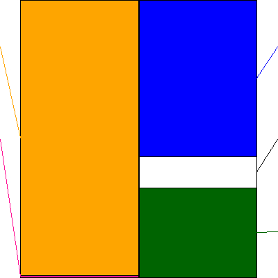 三櫻工業(証券コード:6584)の貸借対照表