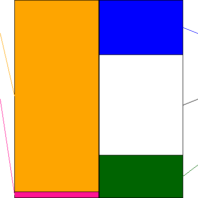 バルミューダ(証券コード:6612)の貸借対照表