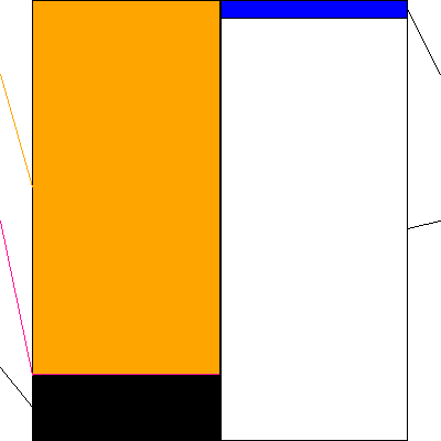 QDレーザ(証券コード:6613)の貸借対照表