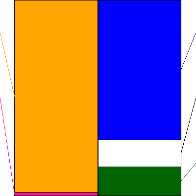 大日光・エンジニアリング(証券コード:6635)の貸借対照表